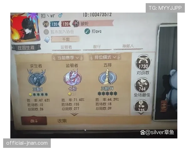 帕尔默的高阶数据含金量：效率表现与战术角色是否匹配？