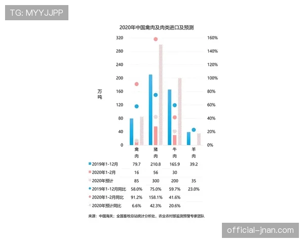 利物浦快速推进下进攻层次变化呈现，阶段性表现受限对赛季走势形成制约