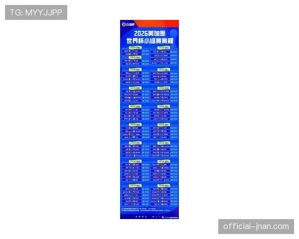 2026世界杯48支球队分12个小组的赛制如何规定