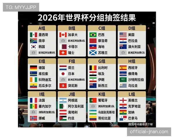 2026世界杯小组赛如何决定排名 2026世界杯小组赛如何决定排名