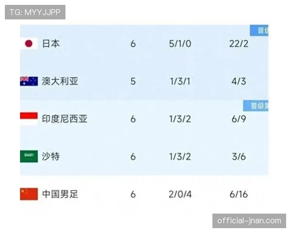 世界杯C组赛前综合实力榜 世界杯C组赛前综合实力榜